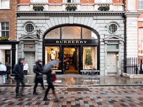 burberry online marketing